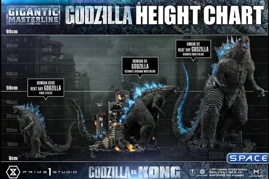 Heat Ray Godzilla Gigantic Masterline Statue