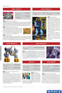 He-Man and the Masters of the Universe: A Character Guide and World Compendium