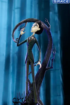1/10 Scale Victor Super Figure Collection PVC Statue